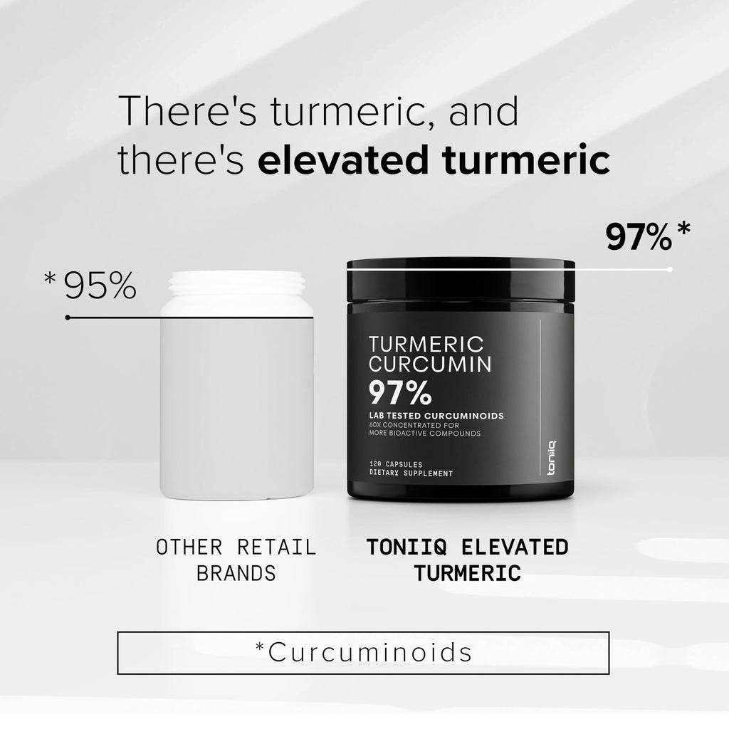 Toniiq Turmeric Curcumin 60:1 Extract 97% Curcuminoids - 120 Capsules - image 3