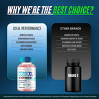 IDEAL PERFORMANCE Prime Vigor XL Extreme Gummies - 300 Count - image 7