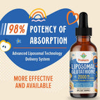 Prunucis 2000MG Liposomal Glutathione Liquid