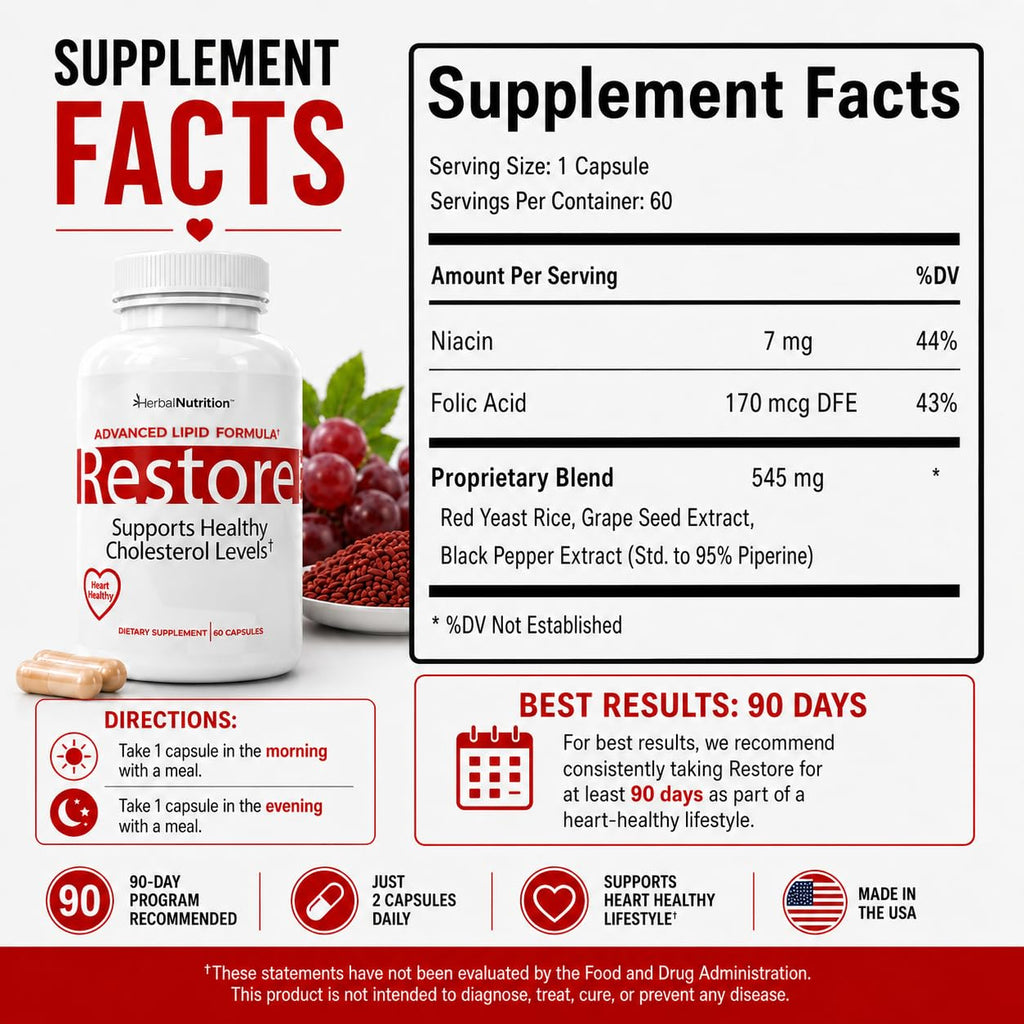 Herbal Nutrition Restore - Supports Healthy Cholesterol