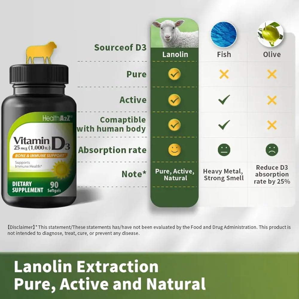 NutraA2Z Vitamin D3 1000 IU - 90 Softgels - image 3