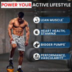 VITBOOST L-Arginine with L-Citrulline 1500mg - 90 Capsules - image 6