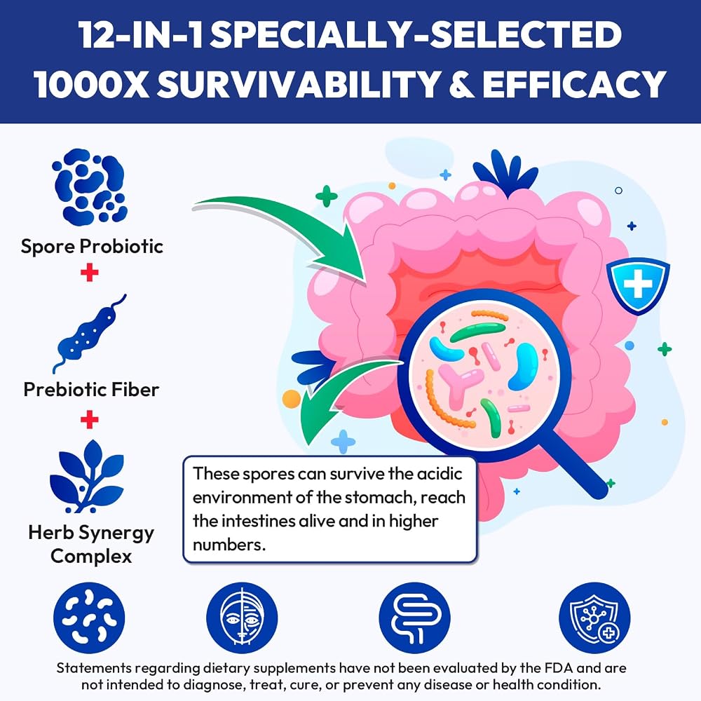 Haliwooya 100% Spore Probiotic 20 Billion CFU - 90 Capsules - image 5