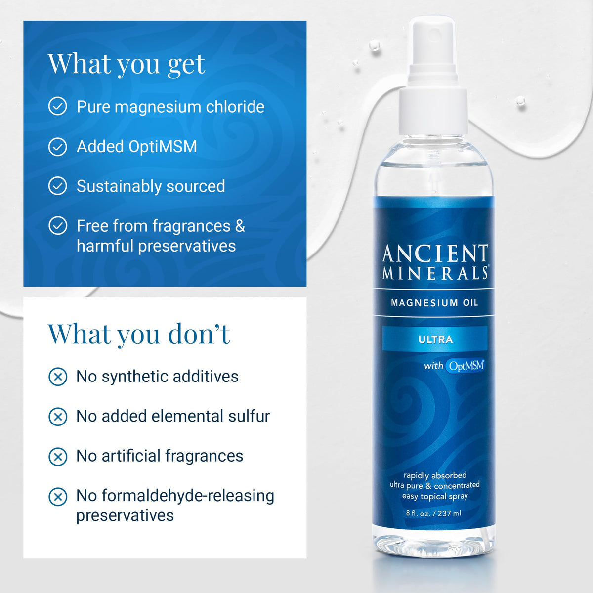 Ancient Minerals Ultra Magnesium Oil Spray with MSM