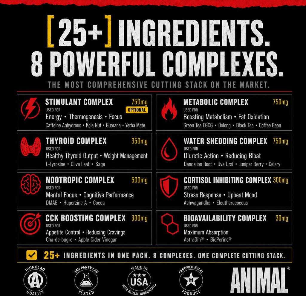 Animal Cuts Thermogenic Fat Burner Complex - 42 Pill Packs - image 3