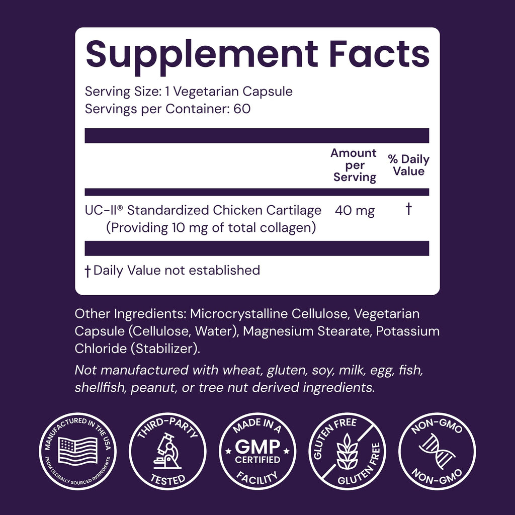 Healthy Origins UC-II (Undenatured Type II Collagen)
