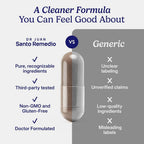 Santo Remedio Super Nopal Dietary Supplement