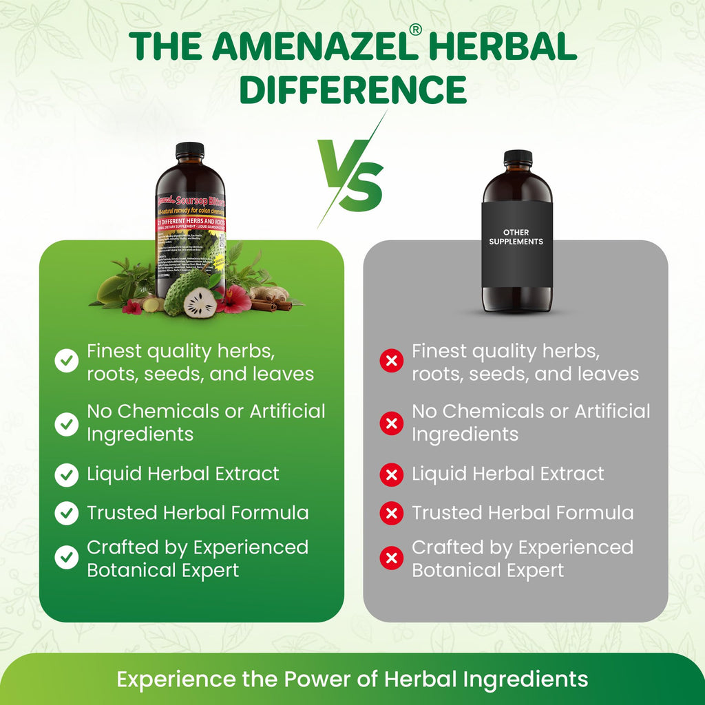 Amenazel Organic Soursop Bitters - 16 fl oz - image 8