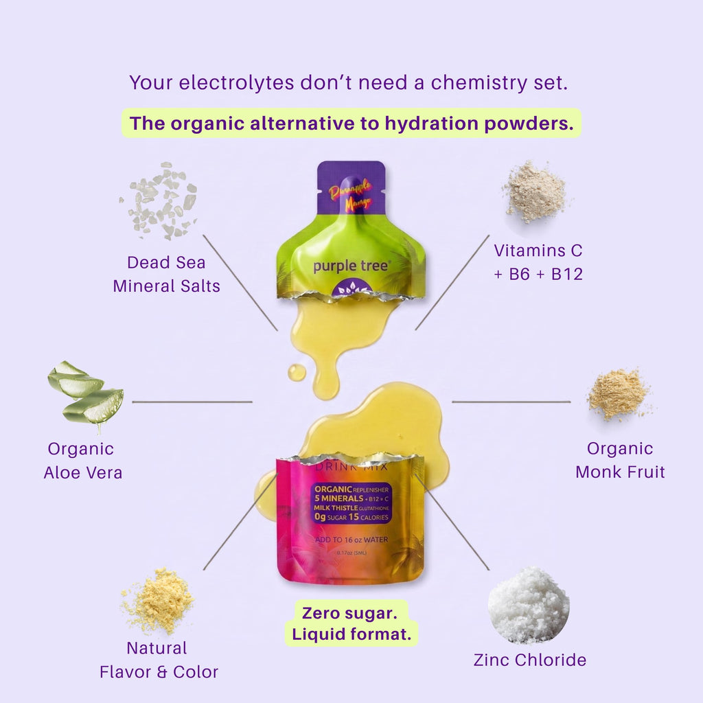 Purple Tree Organic Electrolyte Hydration Packets Zero Sugar - 15 Sticks - image 3