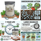 Soil Vigor Water Storing Crystals Soil Amendment - 20 LB - image 2