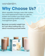 WonderSlim Meal Replacement Shakes & Smoothies