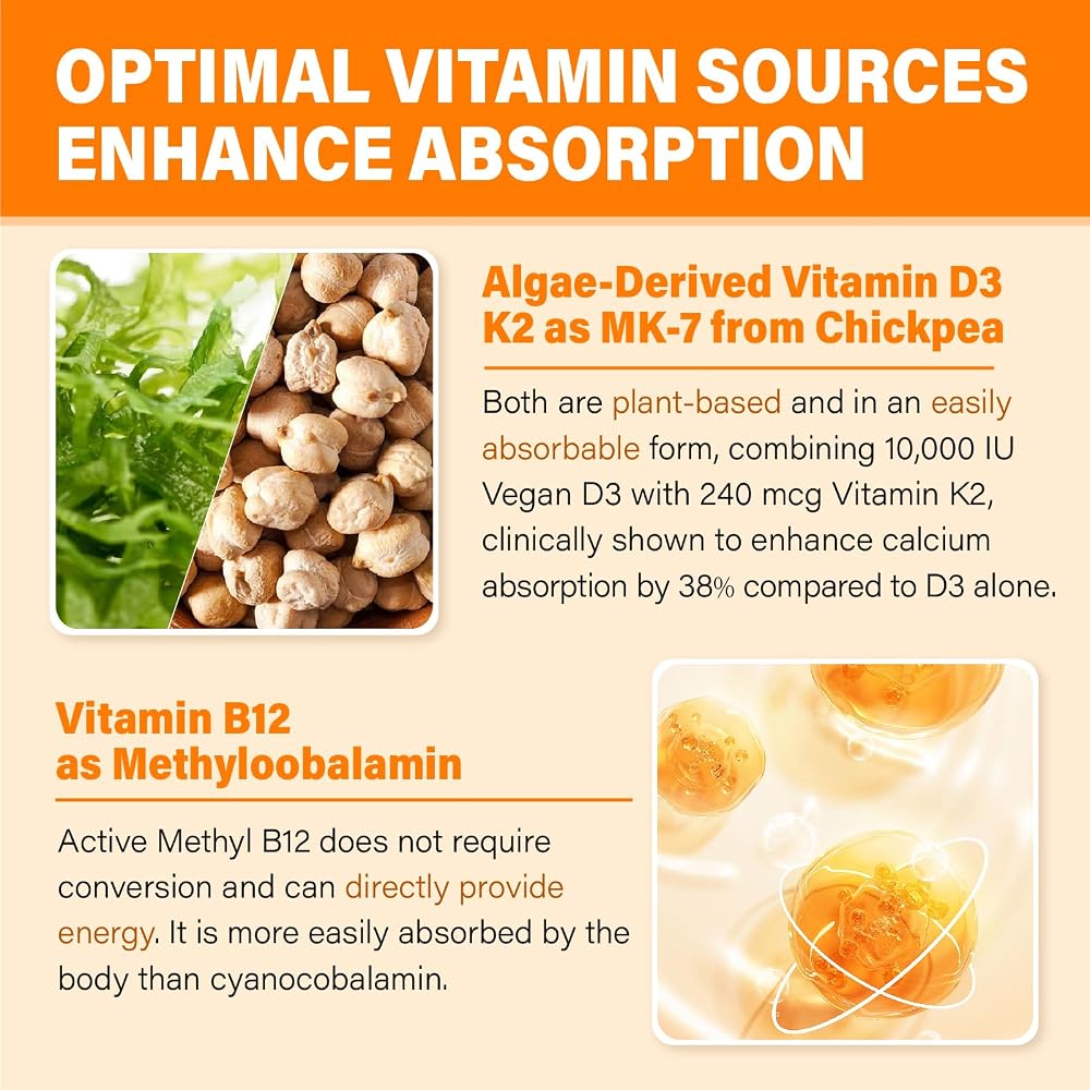 Edmmyliy Vitamin D3 K2 Gummies 10000 IU - 120 Count - image 3