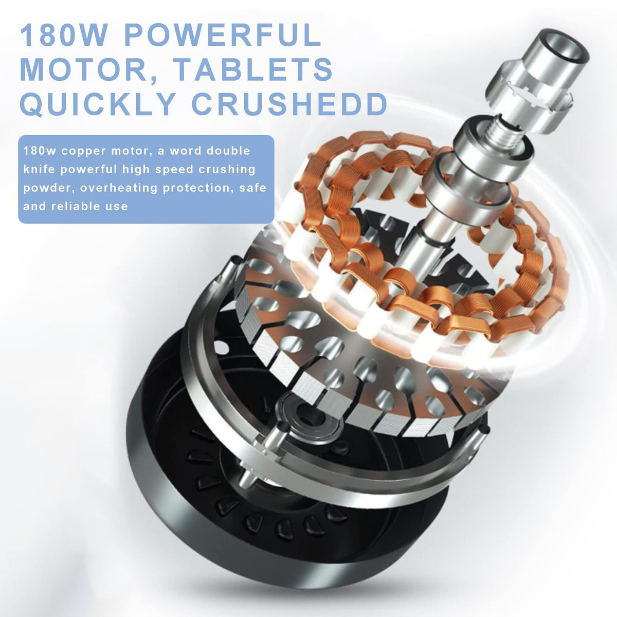 GUQIANLU Electric Pill Crusher with Stainless Steel Blade - White - image 5
