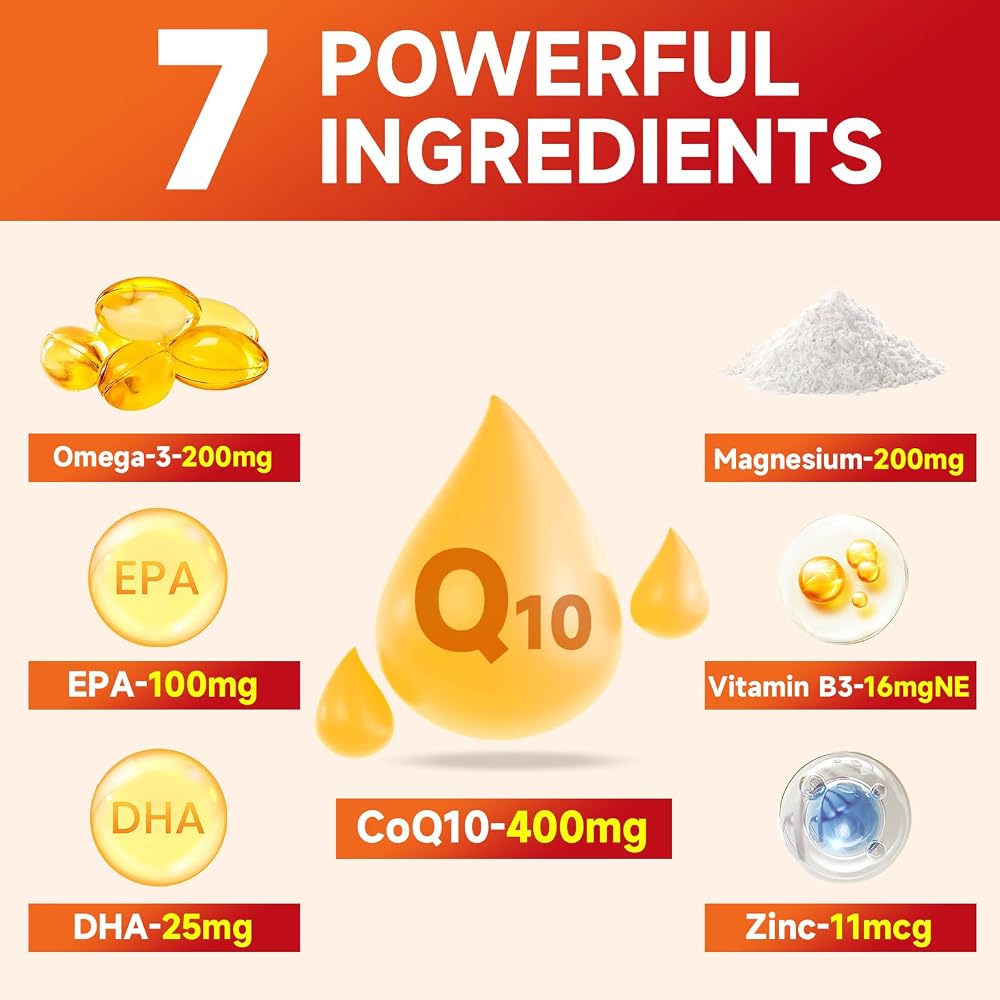 softbear CoQ10 Gummies 400mg