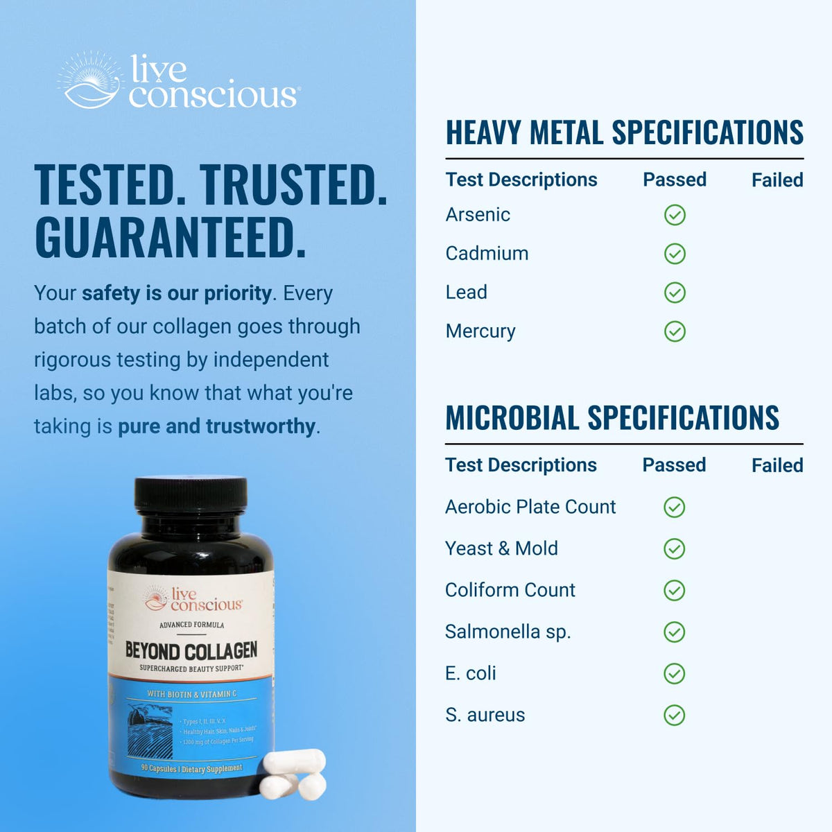 Live Conscious Beyond Collagen Capsules - Parent