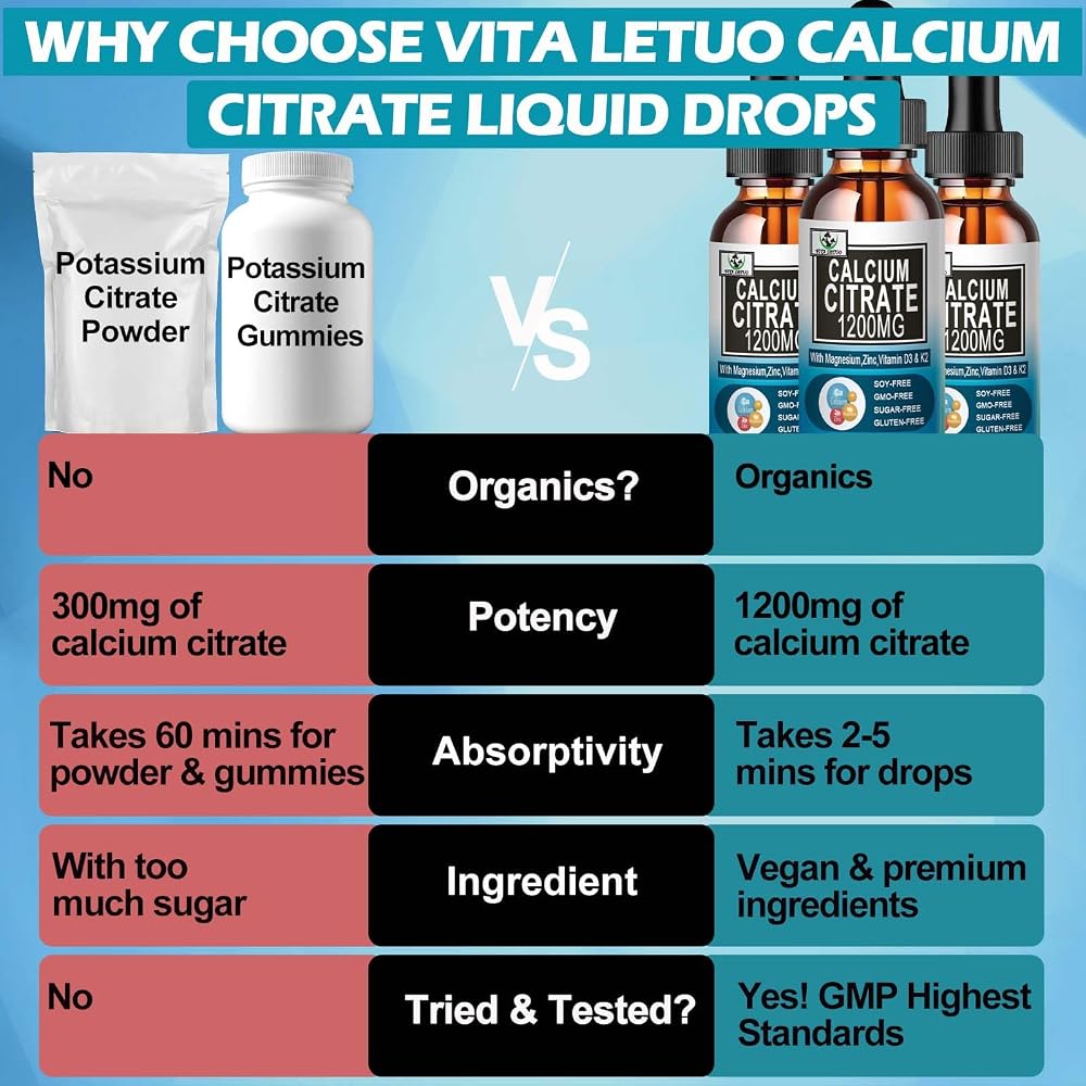 Vita letuo Calcium Citrate 1200mg with Vitamin D3 Liquid Drops - 30 Servings - image 4