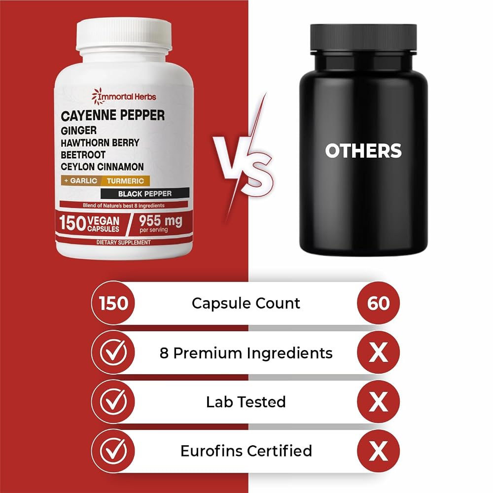 Immortal Herbs Cayenne Pepper Capsules with Garlic & Turmeric - 150 Count - image 4