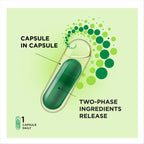 ProCombo - The Smart synbiotic with targeted delivery of The Good
