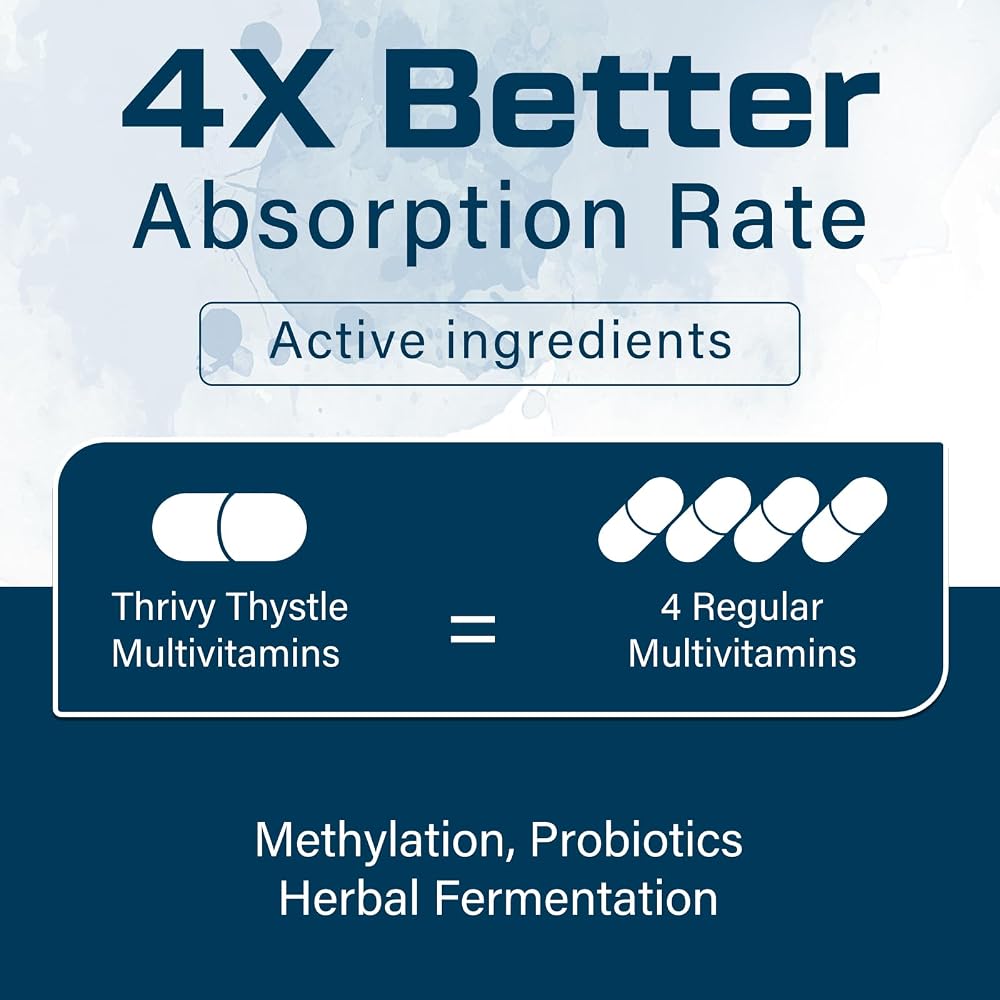 ThrivyThystle Multivitamin for Men 50+ with Methylated B12 & Folate