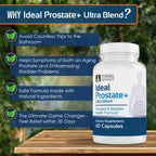 Therabotanics Ideal Prostate Plus Ultra Men's Prostate & Bladder