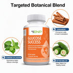 ENP Glucose Success with Cinnamon & Gymnema - 60 Capsules - image 3