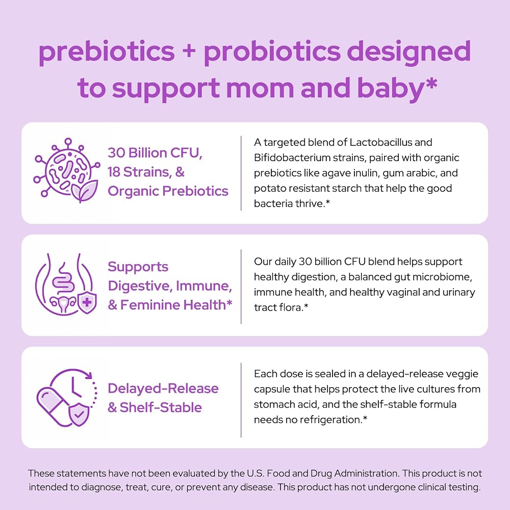 Premom Prenatal Prebiotics & Probiotics 30 Billion CFU - 30 Capsules - image 4