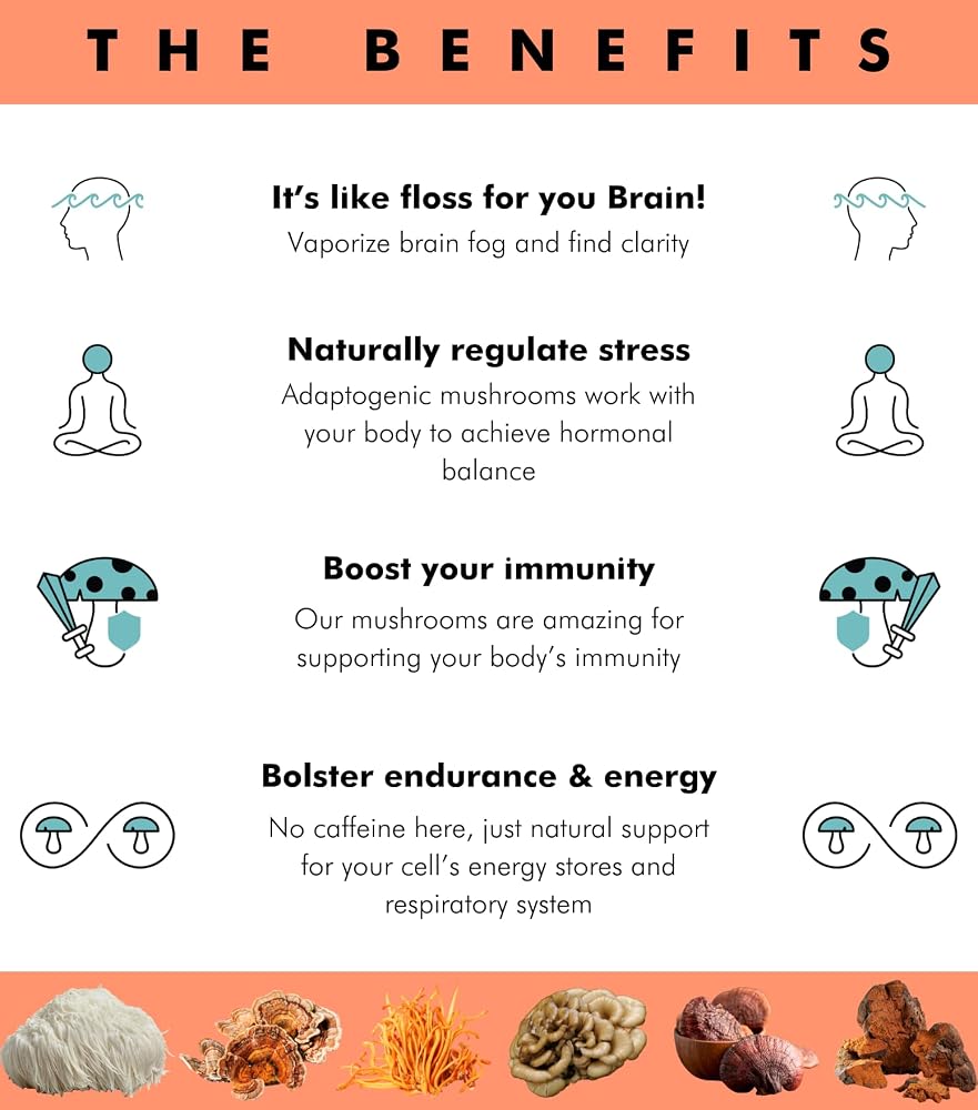 BRAIN WAVE Superfood Mushroom Gummies for Focus and Energy - 60 Count - image 2