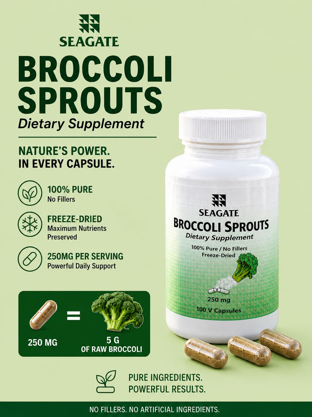 Seagate Products Broccoli Sprouts Supplements 250 mg