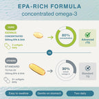 Igennus Pharmepa RTG Omega-3 EPA DHA 1000mg - 360 Softgels - image 3