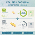 Igennus Pharmepa RTG Omega-3 EPA DHA 1000mg - 360 Softgels - image 3