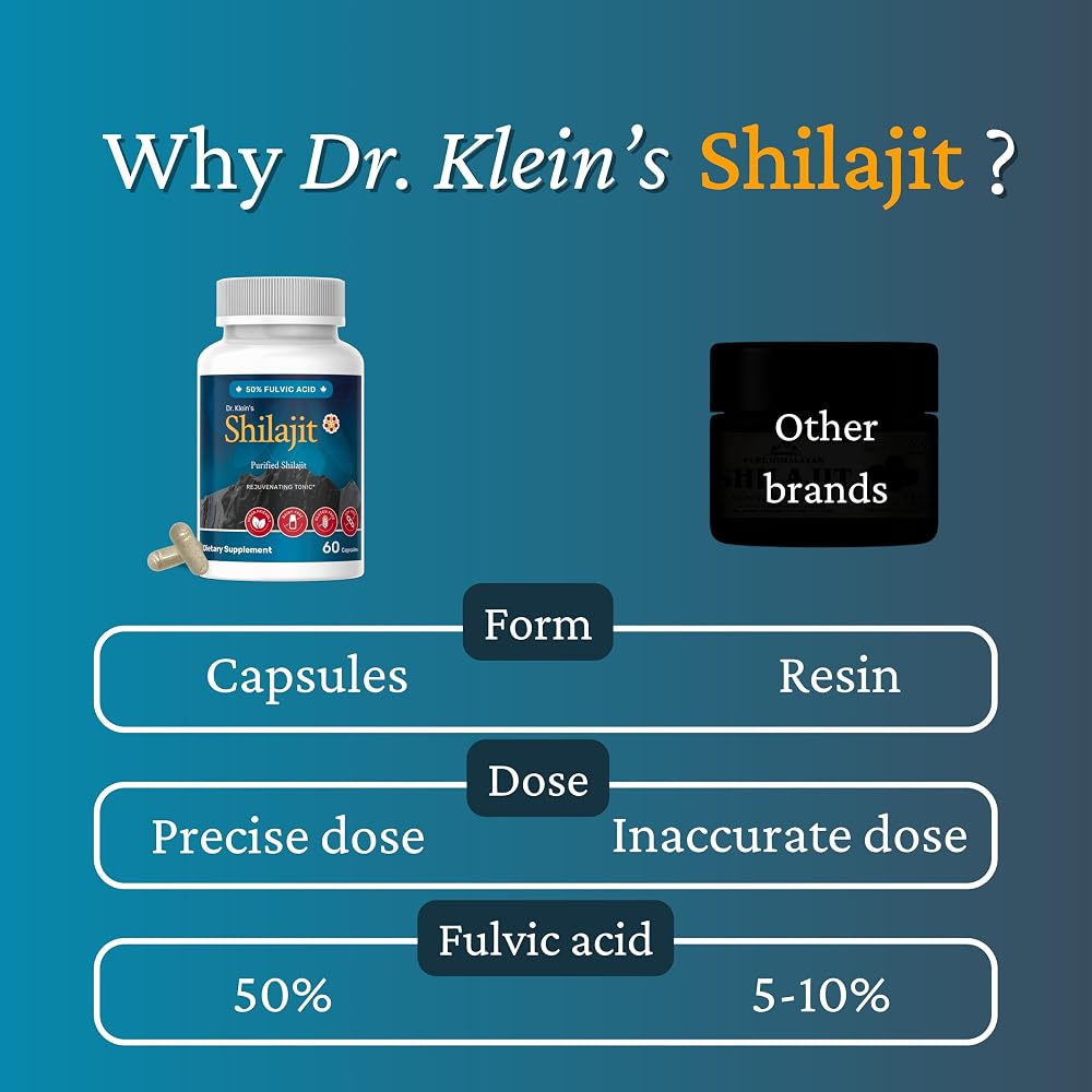 Rhoziva Shilajit for Men & Women-50% Fulvic Acid