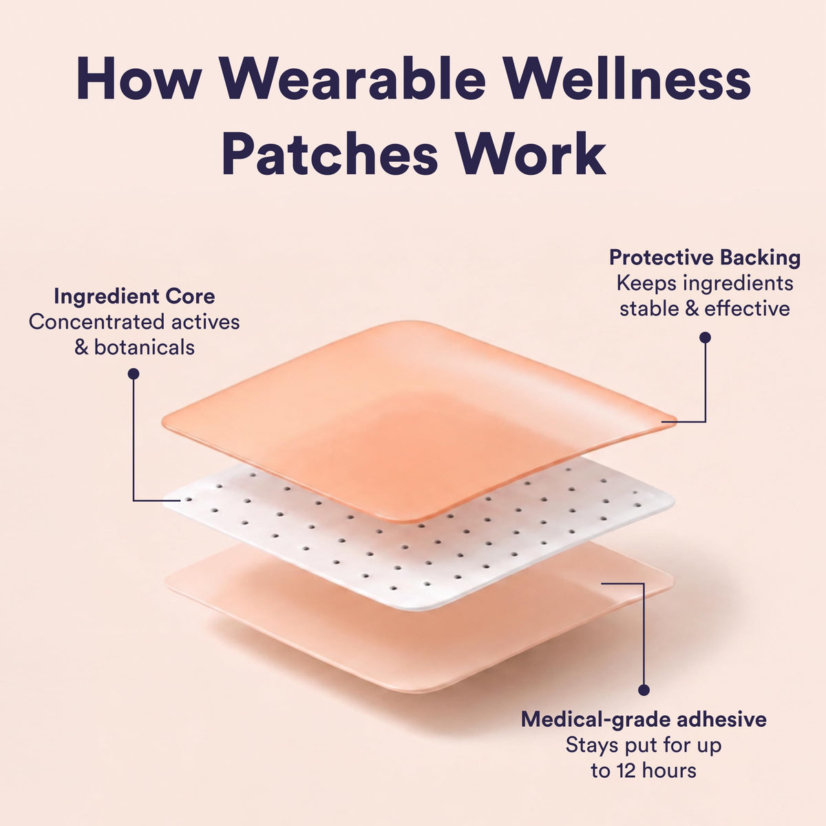 The Good Patch Desire
