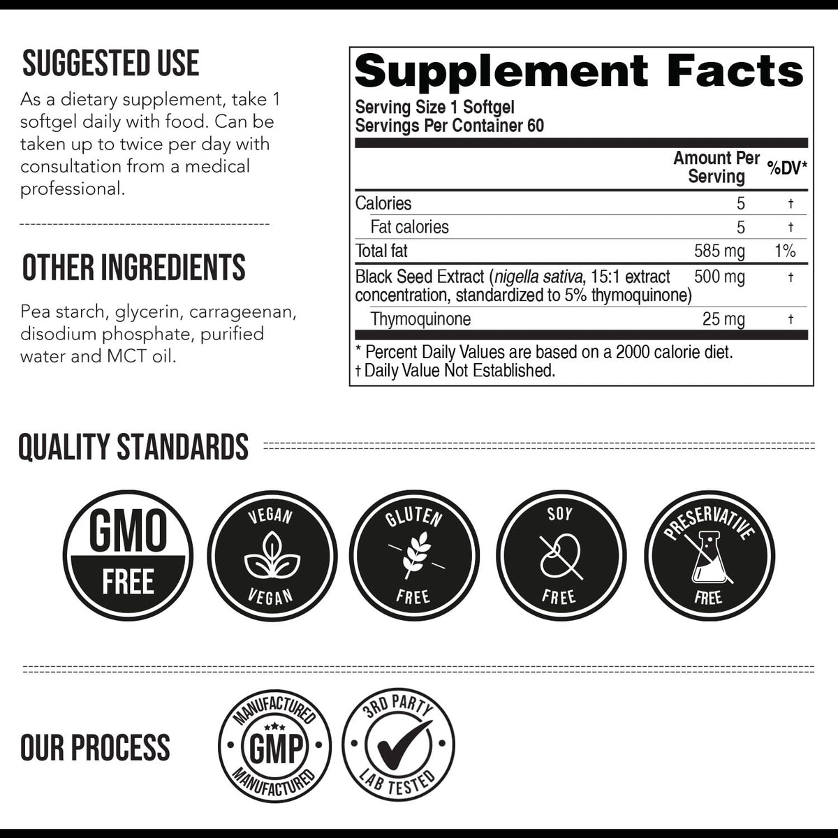 Triquetra Health Black Seed Oil