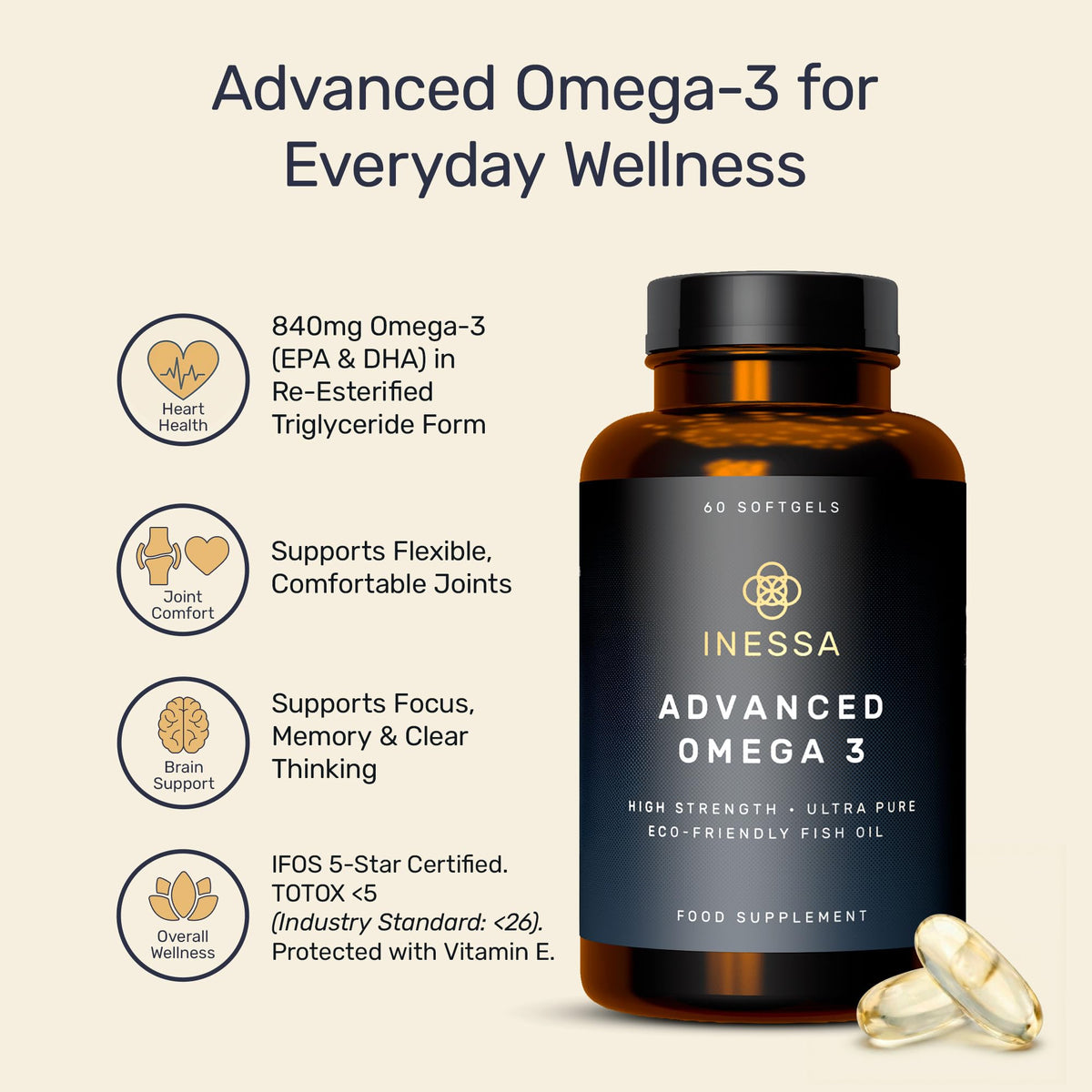 Inessa Omega 3 Fish Oil 1200mg - 60 Capsules - image 2
