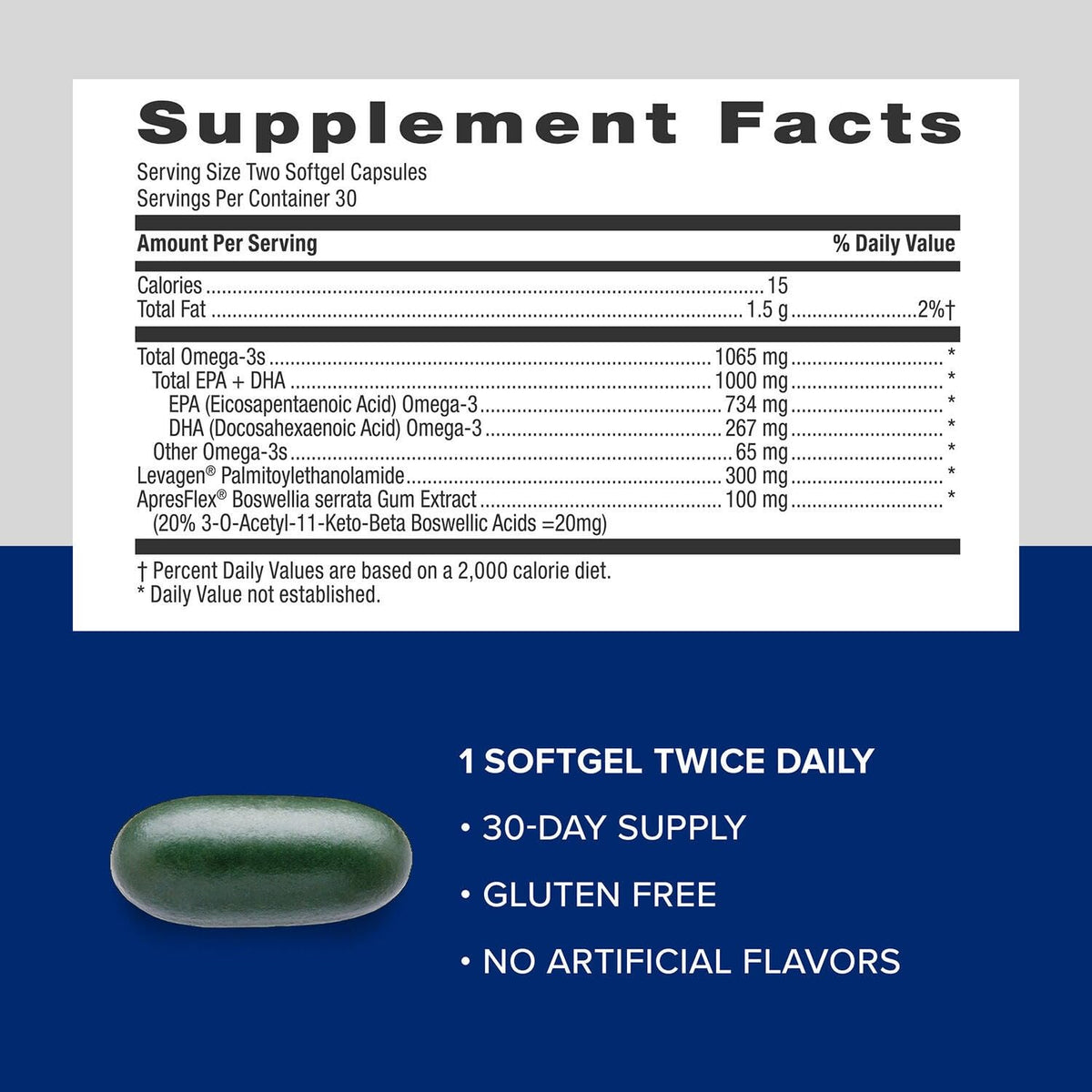 GNC Triple Strength Fish Oil Plus Joint Omega-3 - 60 Softgels - image 5