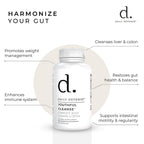 Daily Defense 14 Day Cleanse Pills Colon Cleanser - 30 Capsules - image 5