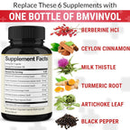 BMVINVOL Berberine Supplement with Ceylon Cinnamon & Turmeric - 120 Capsules - image 3