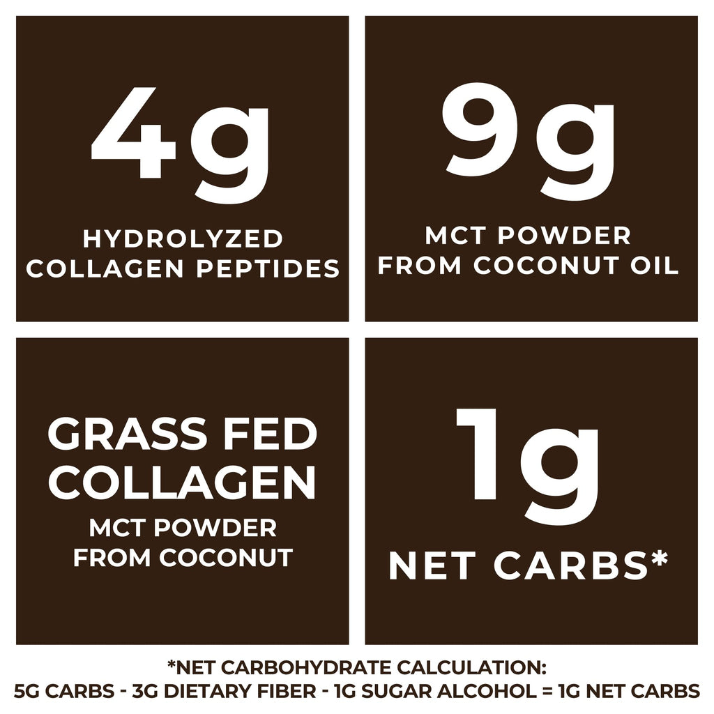 Left Coast Performance Keto MCT Powder + Collagen + Prebiotic Acacia