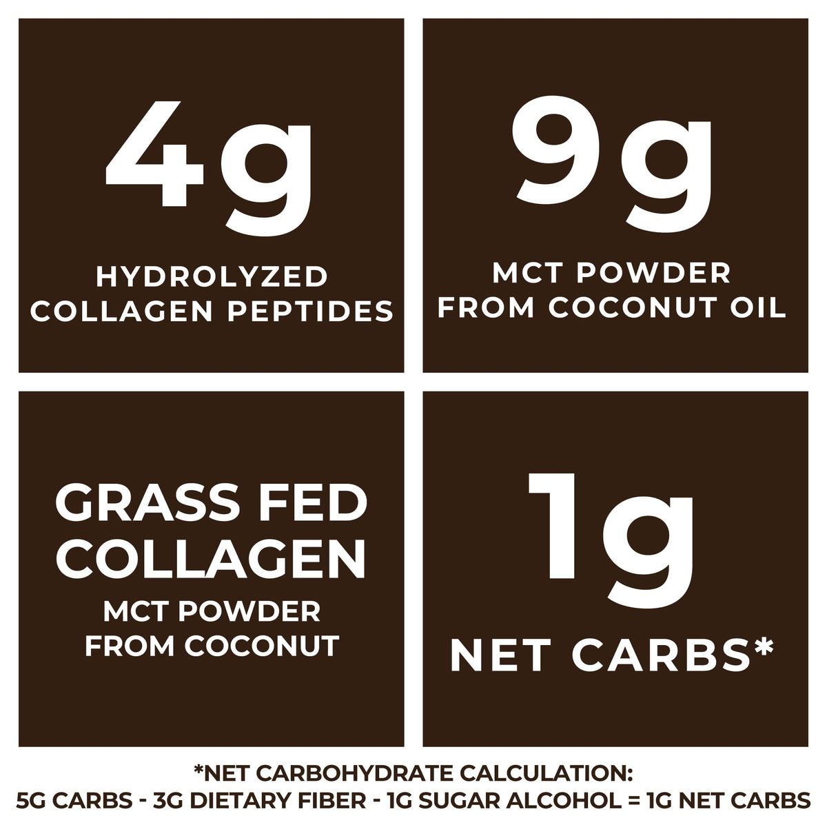 Left Coast Performance Keto MCT Powder + Collagen + Prebiotic Acacia