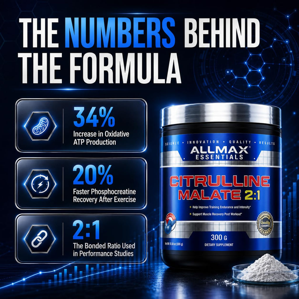 ALLMAX Citrulline Malate Powder 2:1 Ratio - 300 g - image 4