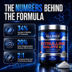 ALLMAX Citrulline Malate Powder 2:1 Ratio - 300 g - image 4