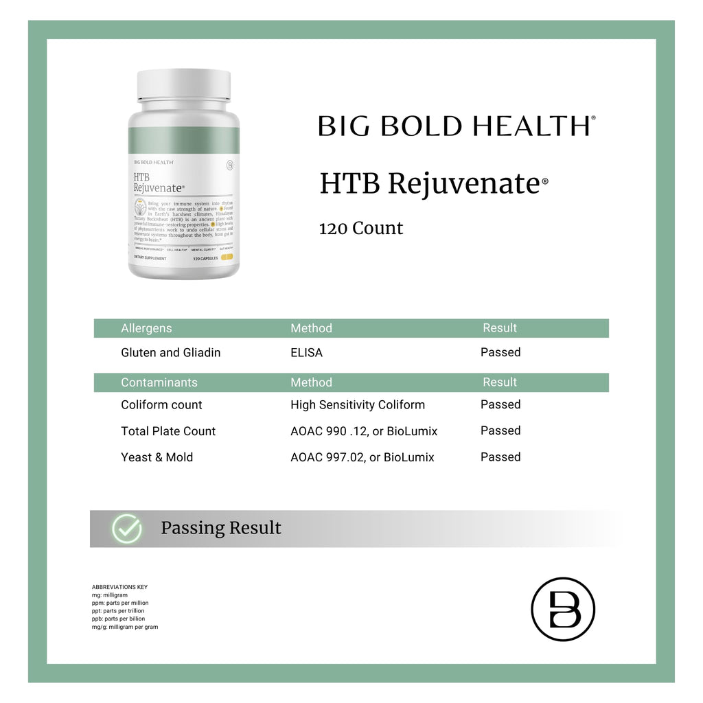 BIG BOLD HEALTH HTB Immune Rejuvenate Polyphenols - 120 Vegetarian Capsules - image 6