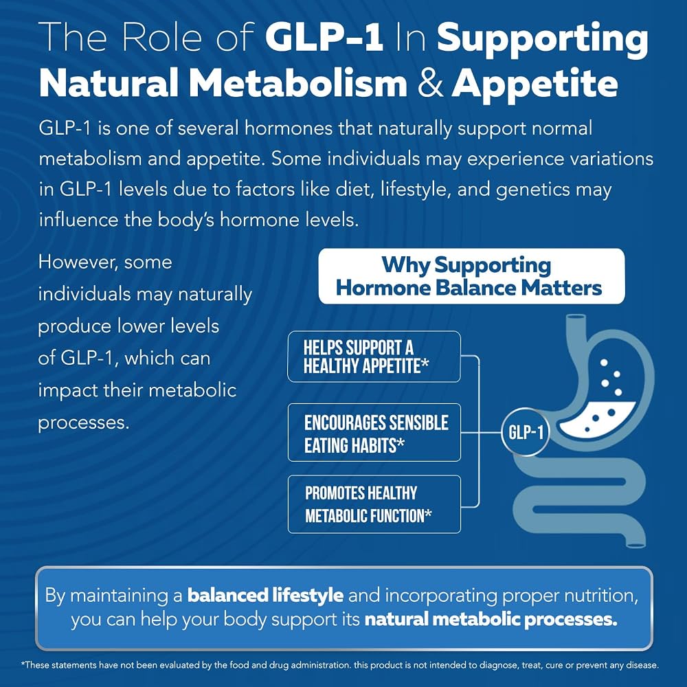 Triquetra Health GLP-Activate Appetite Control & Metabolism Support - image 5