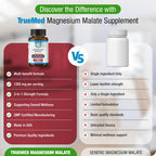 TRUEMED Natural Magnesium