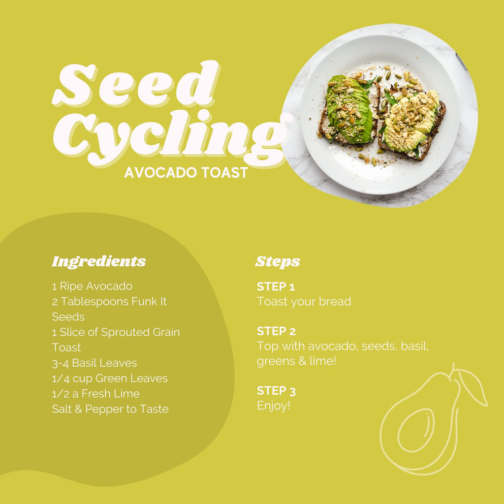 Funk It Wellness Seed Cycling Kit Organic - 2 Blends - image 9