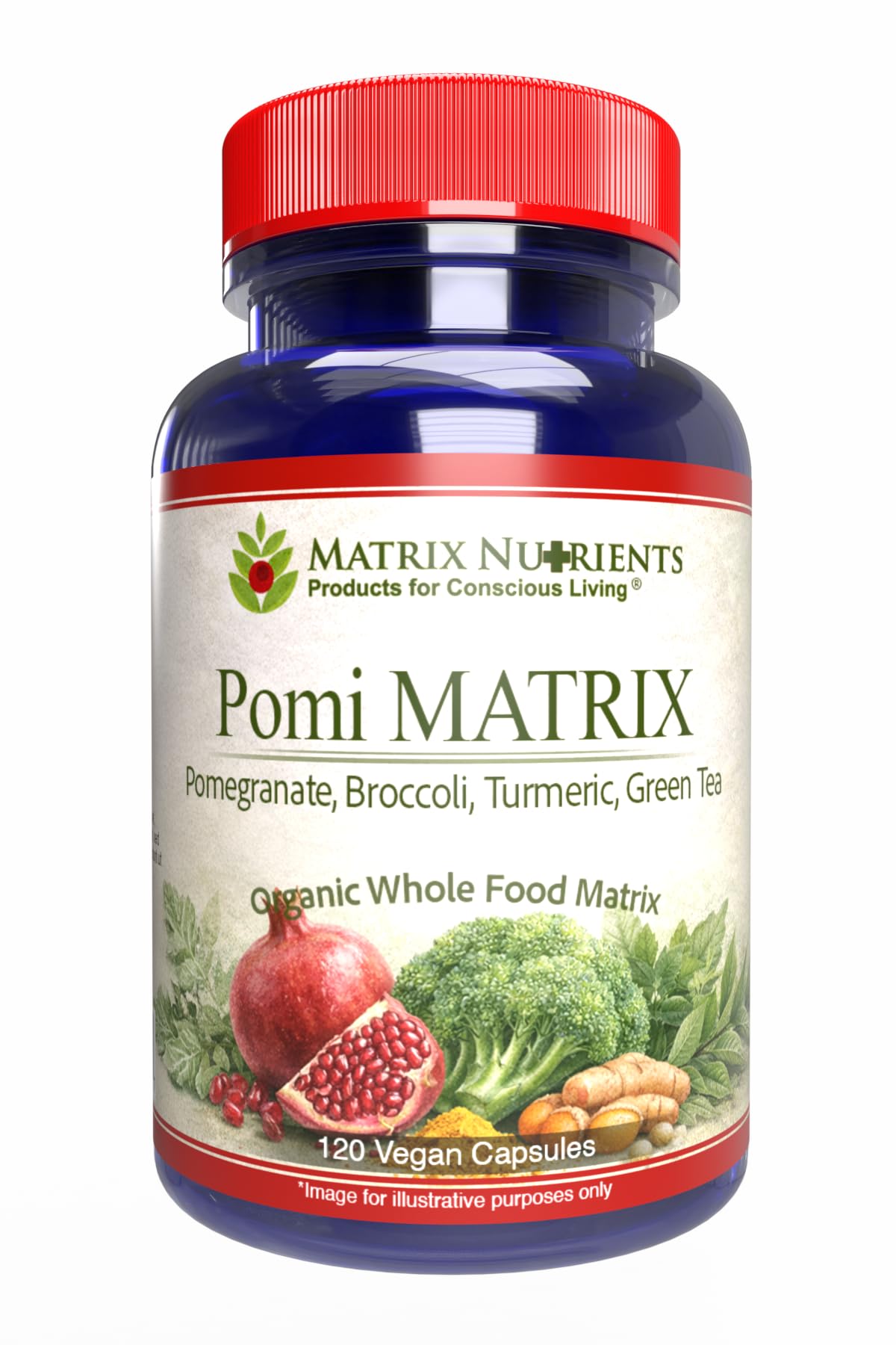 POMI Matrix - 10 Times Stronger Than The Competition! - Lower PSA