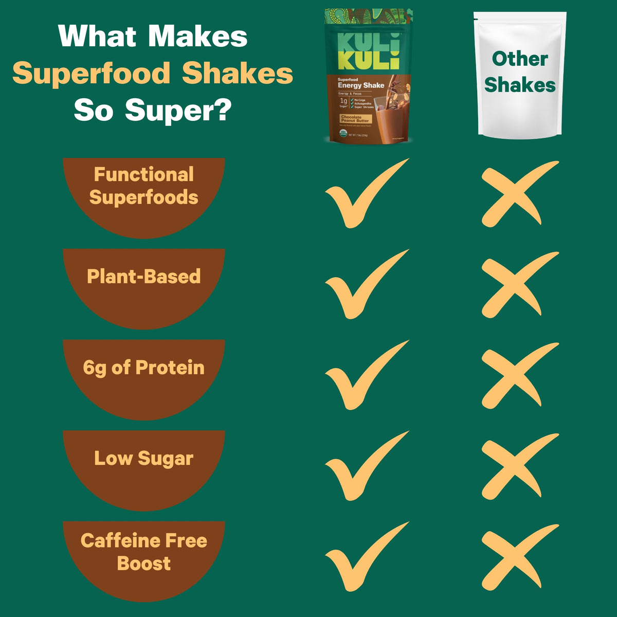Kuli Kuli Organic Moringa Greens Smoothie Mix