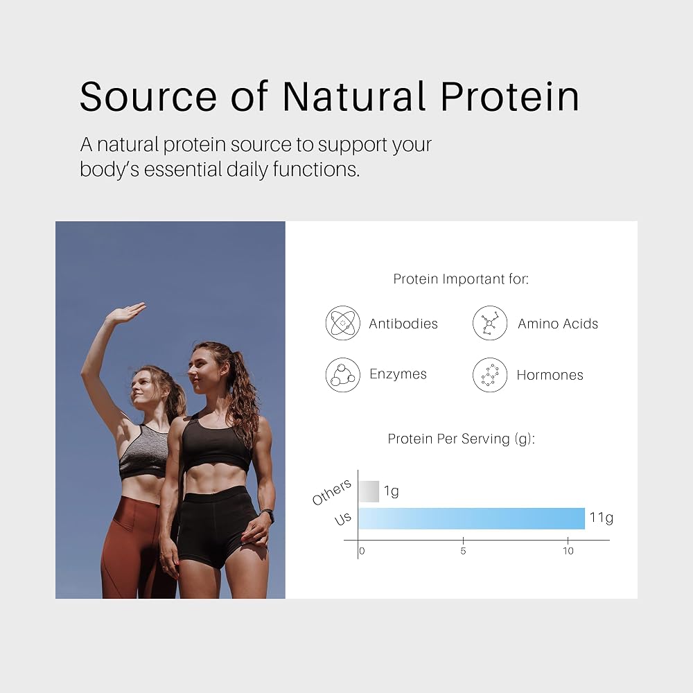 Simply Basically Bovine Colostrum & Collagen Peptides Powder - 30 Servings - image 4
