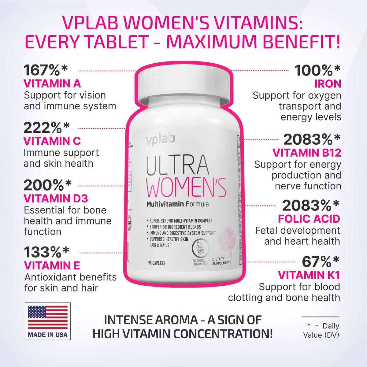 VPlab Ultra Women's Multivitamin Formula - 90 Caplets - image 5