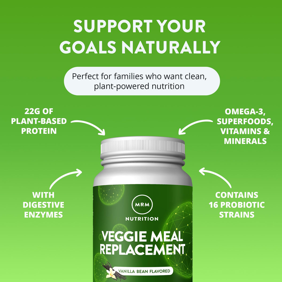 MRM - Veggie Meal Replacement